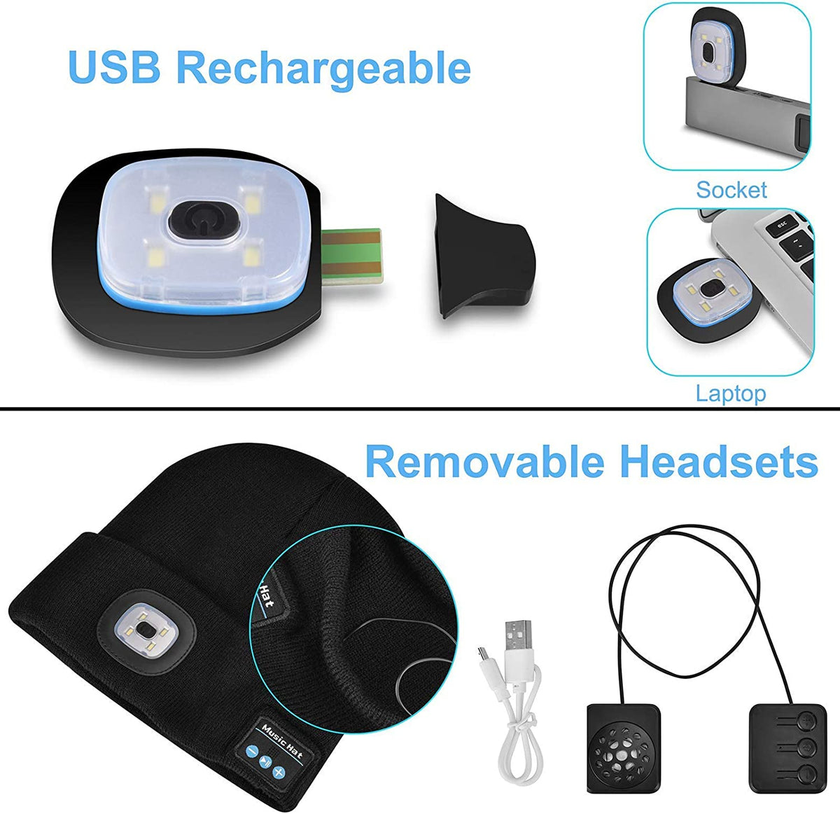 Bluetooth-Mützen-Kopfhörer