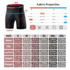 Atmungsaktive Mesh-Radhose mit Gel-Polsterung für Herren