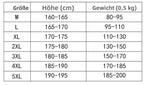 EB | Fitness-Shorts zum Laufen
