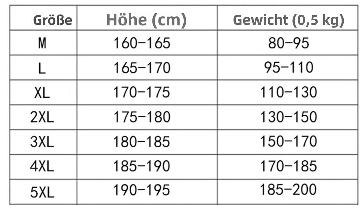 EB | Fitness-Shorts zum Laufen